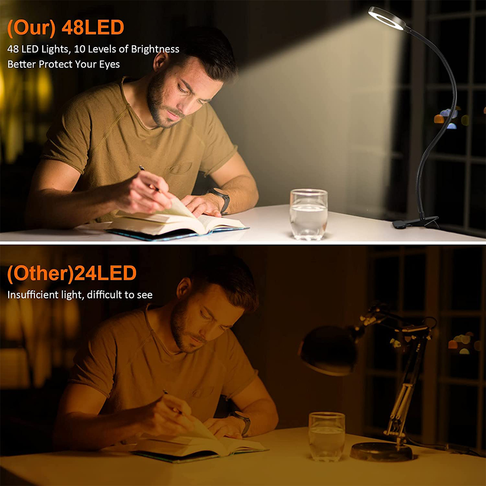 48 LEDs Clip on Desk Lamp 360° - огляд і ціна Desk Setup Tech