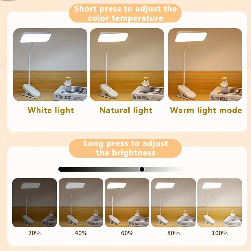 A dimmable LED desk lamp with  - огляд і ціна Desk Setup Tech
